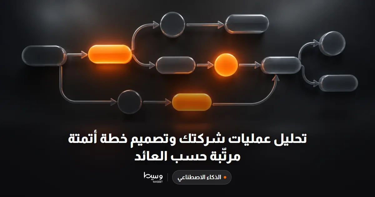 تحليل عمليات شركتك وتصميم خطة أتمتة مرتّبة حسب العائد